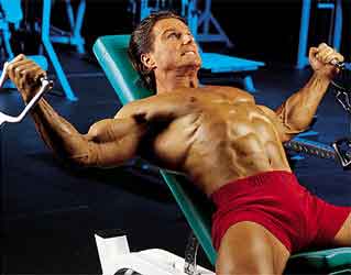 Powerful Pecs